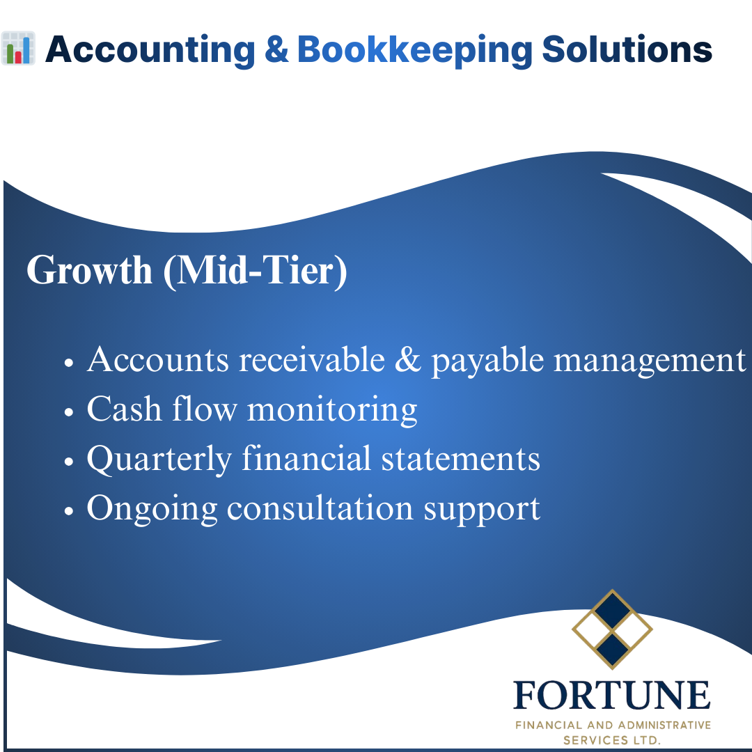 ACCOUNTING & BOOKKEEPING SOLUTIONS