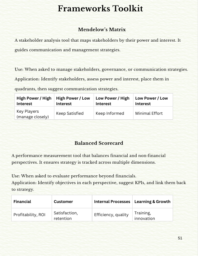 ACCA SBL Study Companion (2026–2027 Edition)